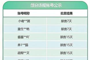 ?曼联球迷：我们能买姆巴佩吗？布雷斯福德：他应该要去皇马